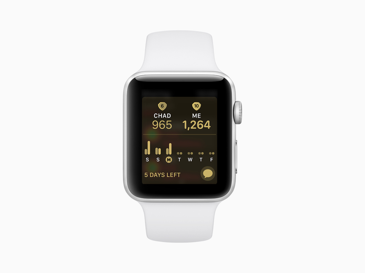 WatchOS 5 features: Compete