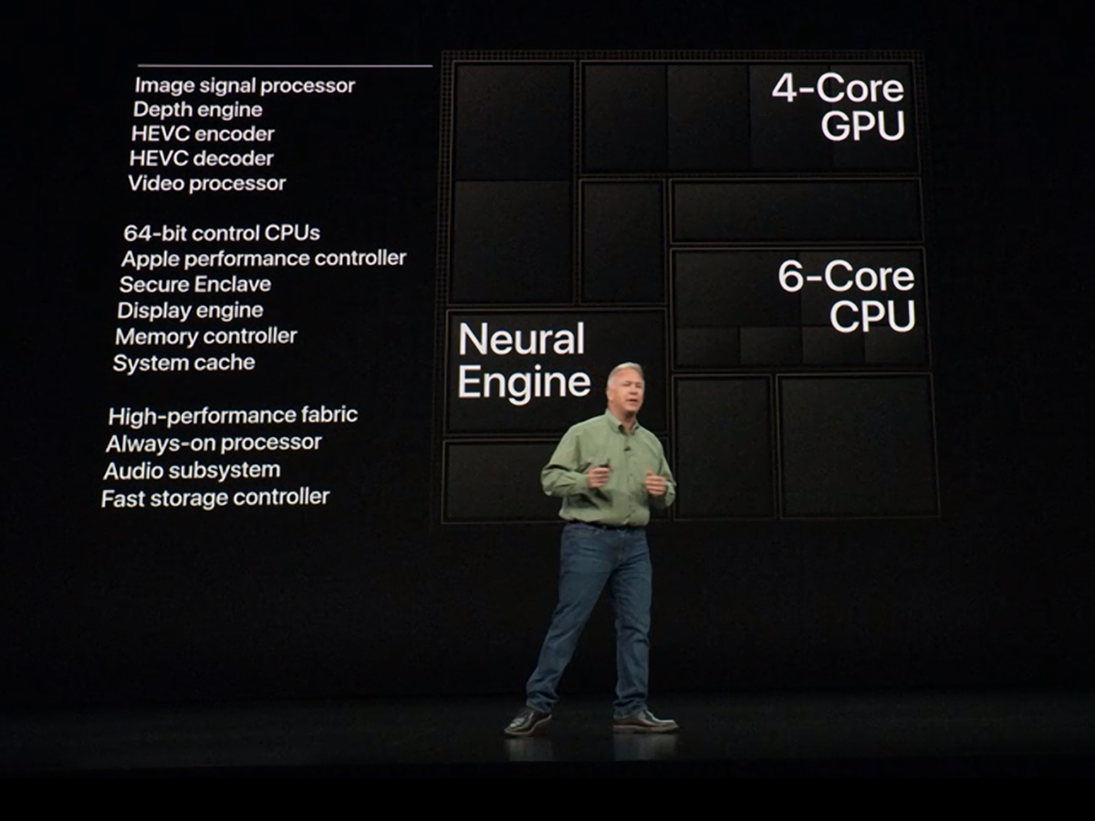 4. The new A12 bionic chip is a powerhouse