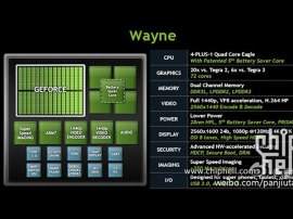 Nvidia’s Tegra 4 appears bringing 72-core graphics to your smartphone