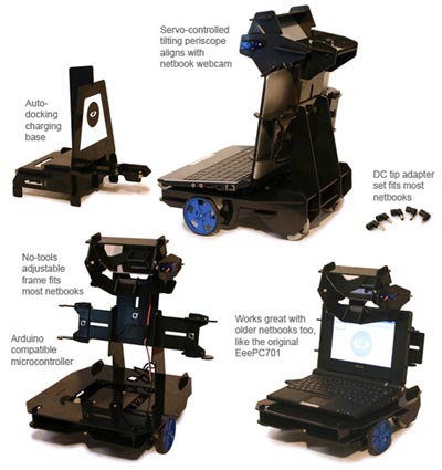 Oculus Surveillance and Telepresence Robot