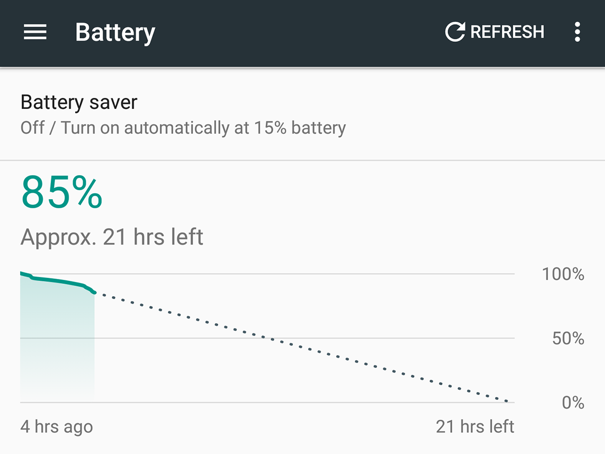 8. Sleepier smartphones