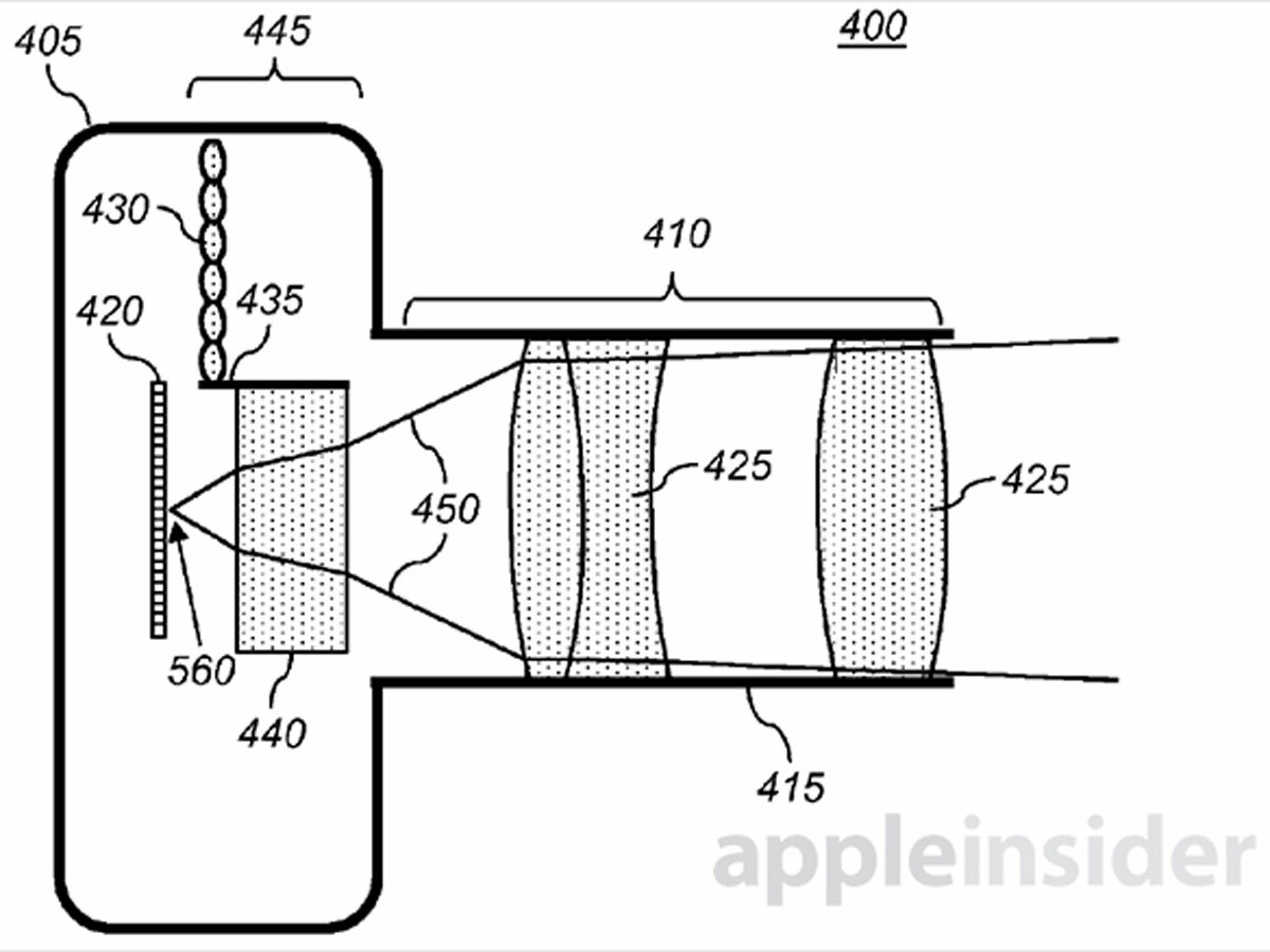 Next iPhone camera due for Lytro-like refocussing?