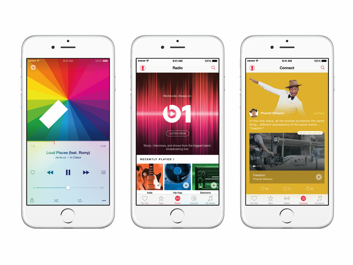 Apple Music verdict