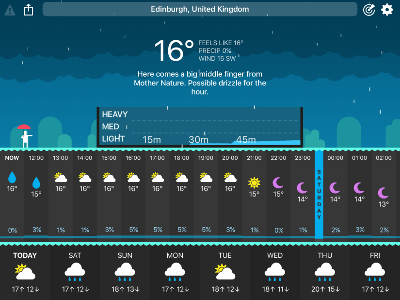 App of the week: CARROT Weather review