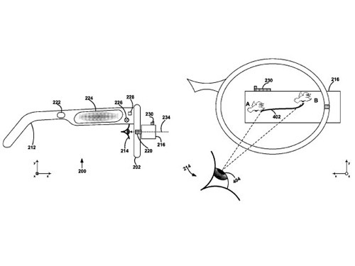 Google Project Glass to unlock with a roll of your eyes