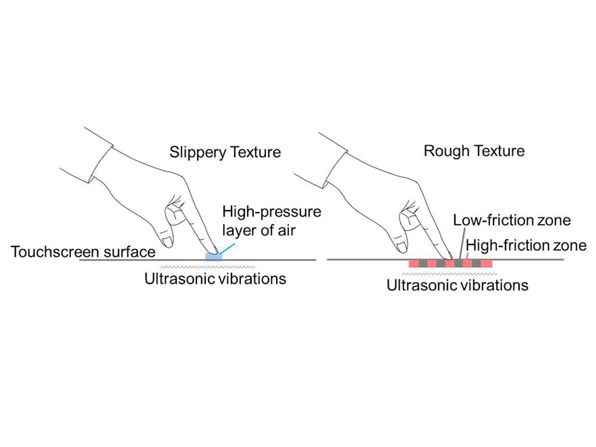 Fujitsu Sensory Tablet