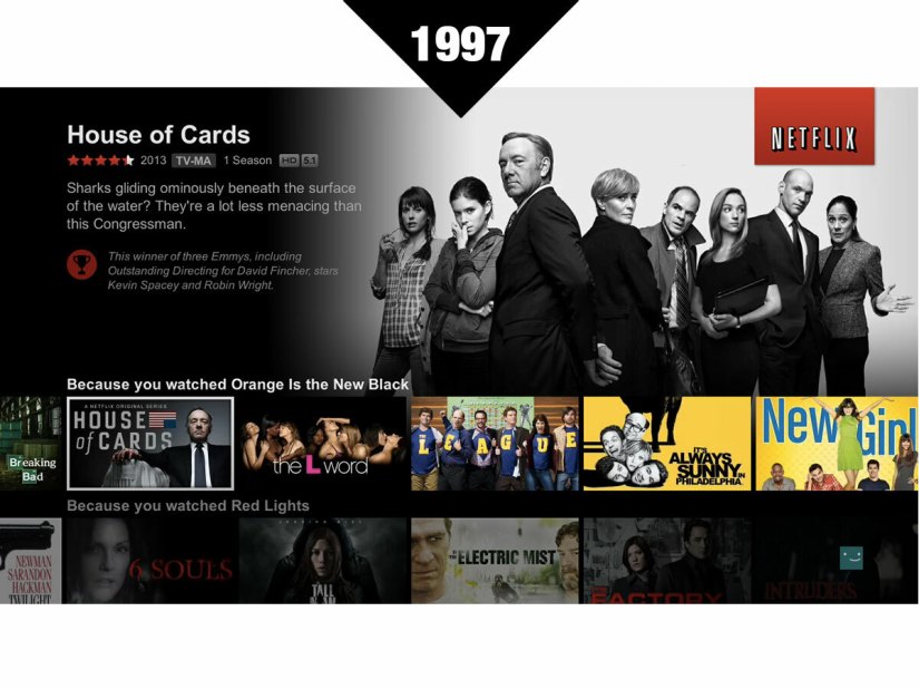 Netflix’s new encoding means better video quality with less bandwidth