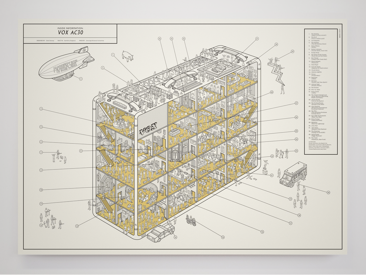 VOX AC30 wall print by Dorothy (£30)