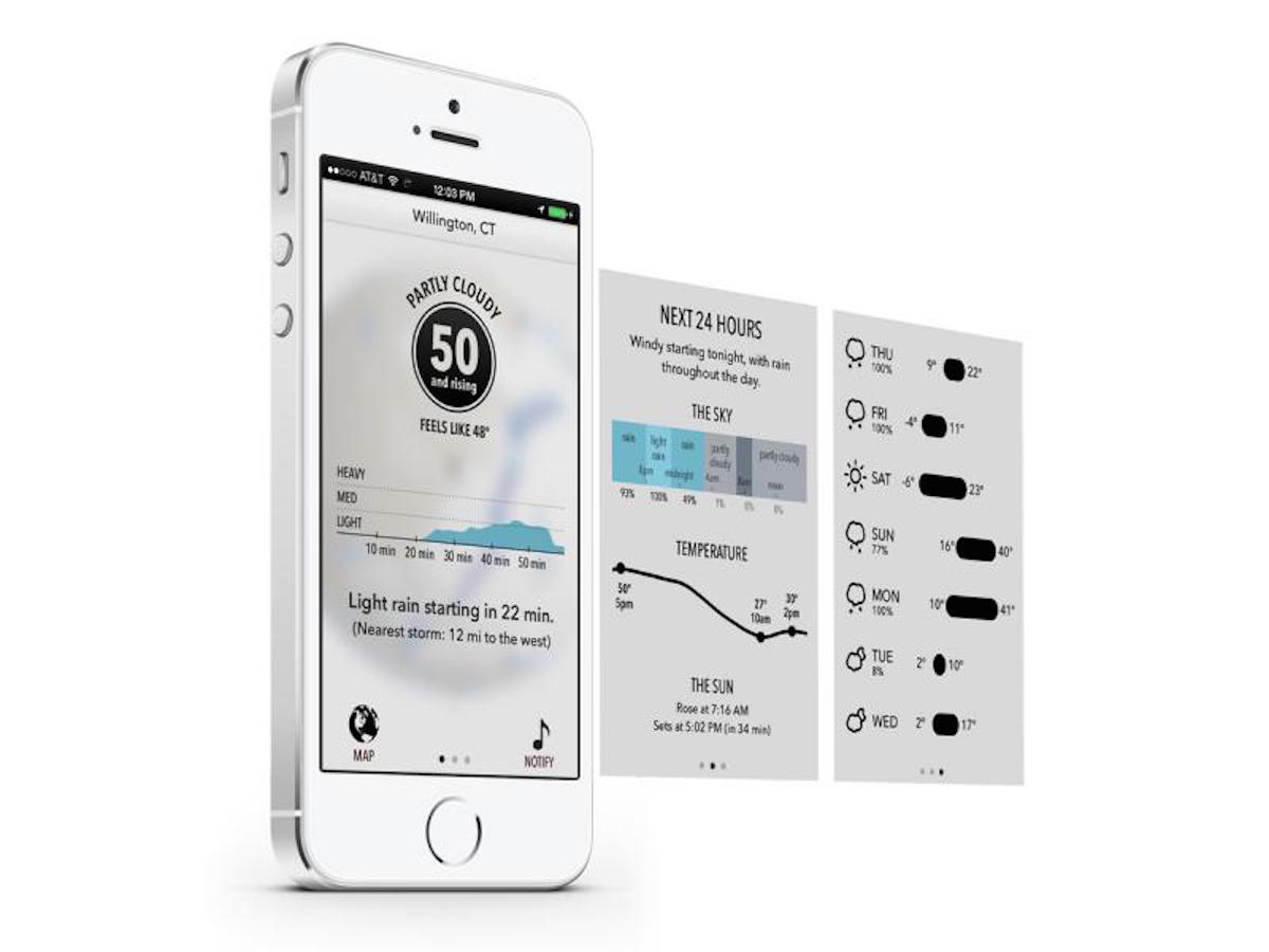 Dark Sky taps iPhone 6 barometers
