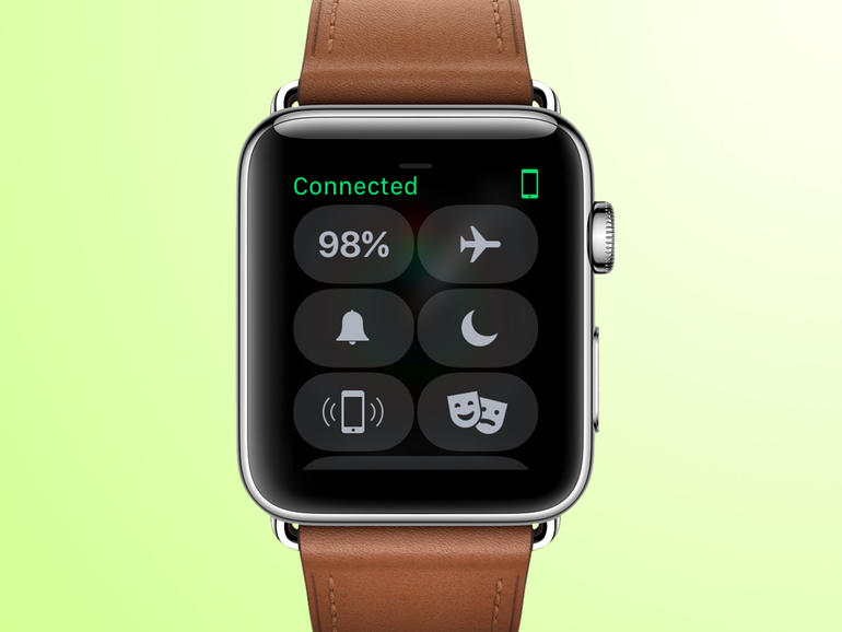 1) Discover Control Center
