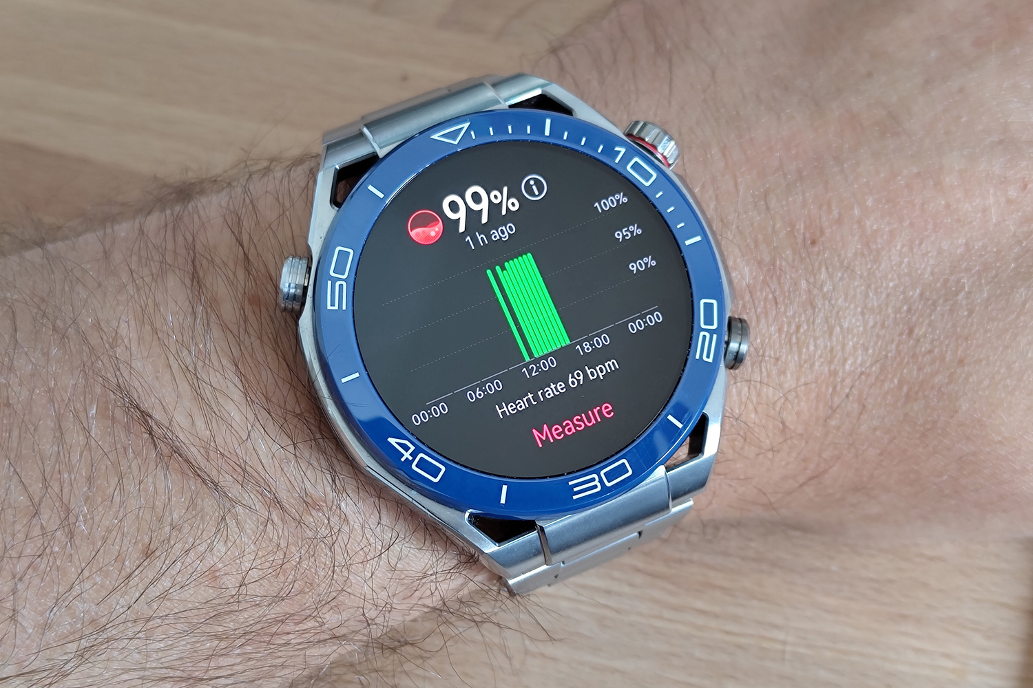 Huawei Watch Ultimate spo2