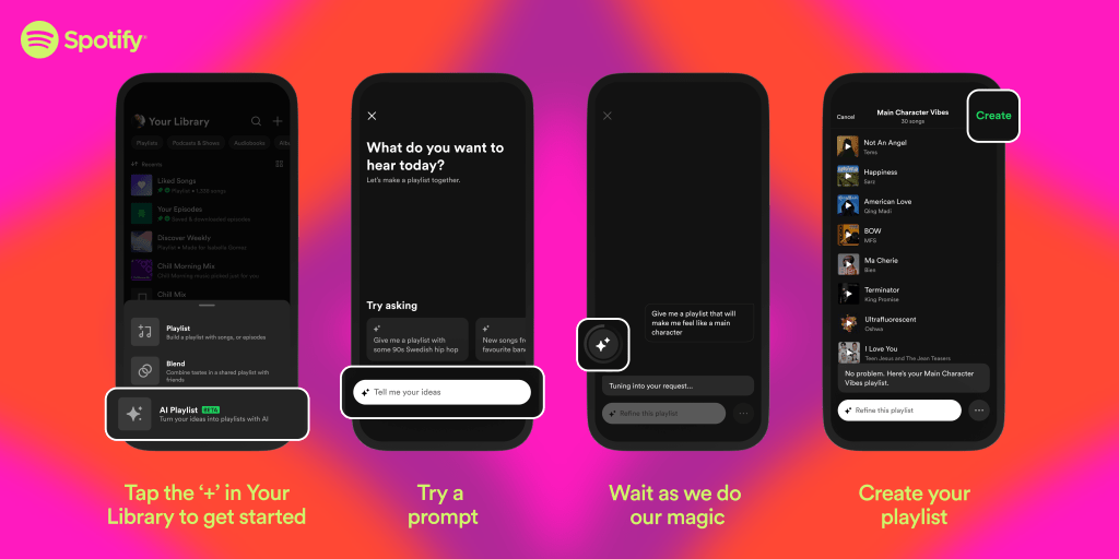 Spotify AI Playlists Graphic